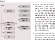 新研究：过去20年极端野火频率和强度增加约一倍