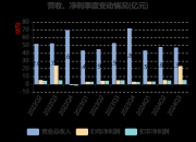 首创环保获得发明专利授权：“一种热泵污泥干化设备”