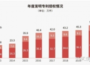 光莆股份获得实用新型专利授权：“二次离子电池复合集流体结构、电池”