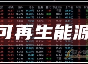平高电气：预计上半年净利润5.2亿元-5.4亿元 同比增长55.93%-61.93%