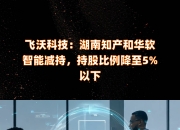 飞沃科技新设航空科技子公司