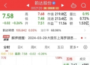 圆通速递：价格战激化，单票收入持续下降，出海“牌”难打