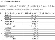 长城汽车获得实用新型专利授权：“一种门缝密封条结构和车辆”