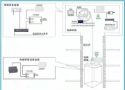 赛为智能获得发明专利授权：“闸机逃票检测方法、装置、计算机设备及存储介质”