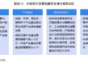 中国再生资源集团与邦普循环签署合作协议
