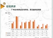 债市早参11月27日|2024年地方政府专项债务新增限额调整为9.9万亿；中国恒大及许家印被限制高消费
