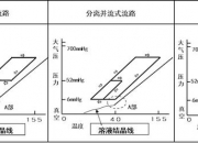 双良节能获得发明专利授权：“大温升两级型第二类溴化锂吸收式热泵蒸汽机组”