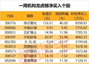 龙虎榜机构新动向：净买入8股 净卖出17股