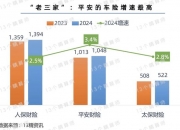 人保财险 ,人保护你周全_2024智慧气象市场现状和市场投资前景深度分析
