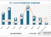 2024年医院后勤行业市场深度分析及发展规划报告_人保伴您前行,人保有温度