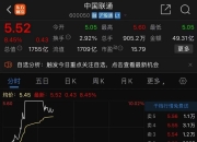 11月27日漳州发展涨停分析：光伏，汽车销售，福建自贸/海西概念概念热股