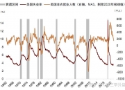 美国系列数据公布，现货黄金短线小幅走高，现报2652.14美元/盎司