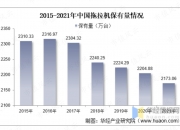 一拖股份获得外观设计专利授权：“拖拉机（中小马力丘陵山地轮式）”