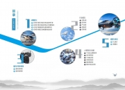 低空经济商业化进程提速 机构高频调研47只概念股