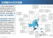 “AI芯片第一股”已暴涨10倍！万亿级行业利好不断，机构高频调研股来了