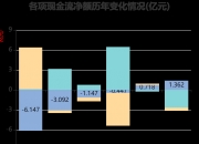 厦工股份：厦门厦工众力兴智能科技有限公司是公司的参股企业，其主要生产和销售轮式挖掘机、电动微挖等产品