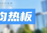 11月28日东方嘉盛涨停分析：深圳本地股，自由贸易港，跨境电商概念热股