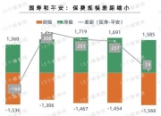 保险有温度,人保有温度_2024年中国医疗服务行业供需情况及发展趋势分析
