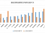 国内期货夜盘开盘涨跌不一 沪锌跌2.38%