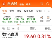 洪灏：不要误解增量政策，绝不是数字越大越好