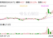英威腾：11月29日召开董事会会议