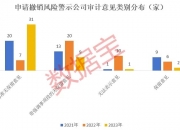 ST西钢(600117.SH)：申请撤销公司股票其他风险警示