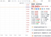 现货白银日内涨幅扩大至2%