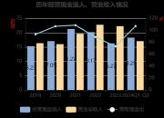 隆基绿能：预计2025年全球光伏新增装机同比增长15%-20%