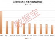 ST八菱(002592.SZ)：拟定增募资不超3.8亿元 用于新能源汽车配件智能生产基地项目