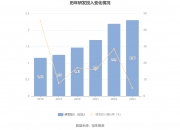 掌阅科技获得发明专利授权：“资源位流量的分发方法、计算设备及计算机存储介质”