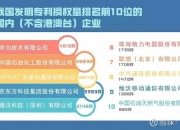 格力电器获得发明专利授权：“绝缘栅双极型晶体管及其制备方法和用电器”