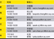 财政部就《金融机构国有资产评估监督管理办法》征求意见