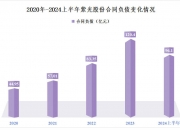 品高股份：与江原科技在国产算力领域战略合作