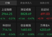 纺织服饰行业今日净流入资金3.39亿元，美邦服饰等9股净流入资金超3000万元
