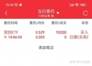 73只科创板股今日换手率超5%