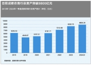 厦门象屿迎“80后”新掌舵人 控股股东拟以近90亿元接手对江苏德龙债权