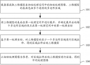 中国电信获得发明专利授权：“移动网络备份方法、装置、电子设备及计算机存储介质”