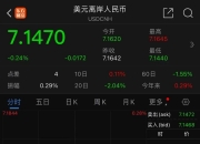 离岸人民币（CNH）兑美元报7.2491元