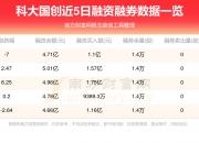 美股11月收官：道指与标普500指数均创一年来最佳单月表现 双双再创历史新高