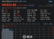 晶合集成获得发明专利授权：“半导体器件及其版图结构”