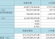 京东方Ａ获得发明专利授权：“测试系统”