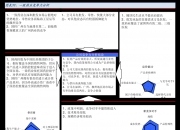 节能铁汉：公司董事会及控股股东已关注。如有相关计划将严格按照规定及时履行信息披露义务