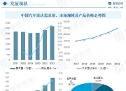 2024年炉灶节能器行业市场需求及未来发展前景分析_人保财险 ,人保护你周全