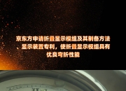 京东方Ａ获得外观设计专利授权：“高拍仪”