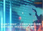 高盛唱多2025年A股市场，A50类核心资产指数业绩有望逐步回稳