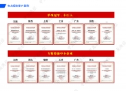 我国专精特新“小巨人”企业达1.46万家 已开辟专精特新中小企业“新三板”挂牌绿色渠道，全国专精特新专板累计达26家