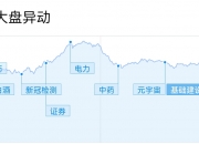 赛隆药业：产品取得注册证