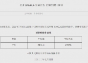 和而泰：累计回购约970万股