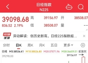 见证历史！10年国债盘中破2% 原因是什么？