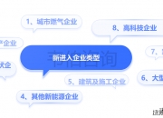 华电科工获得实用新型专利授权：“光伏支架的连接结构及光伏支架”